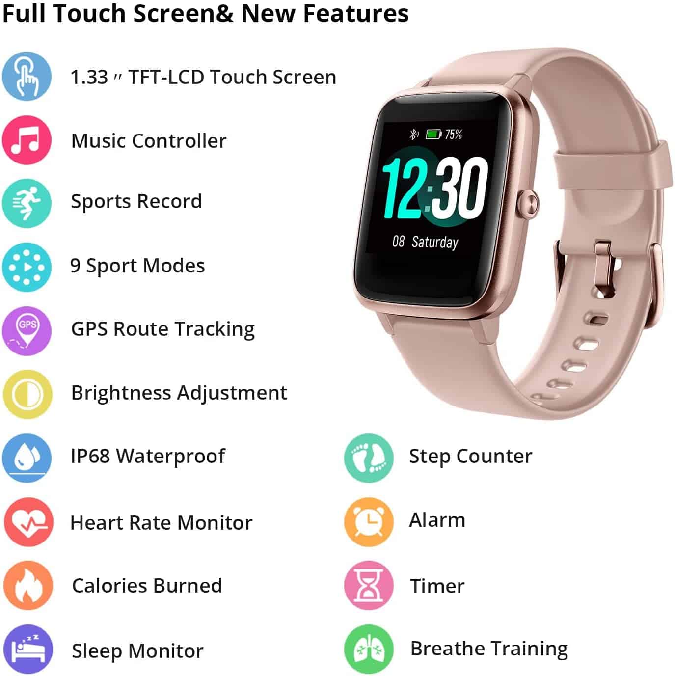 Fitpolo Fitness Tracker Review - Smartechr